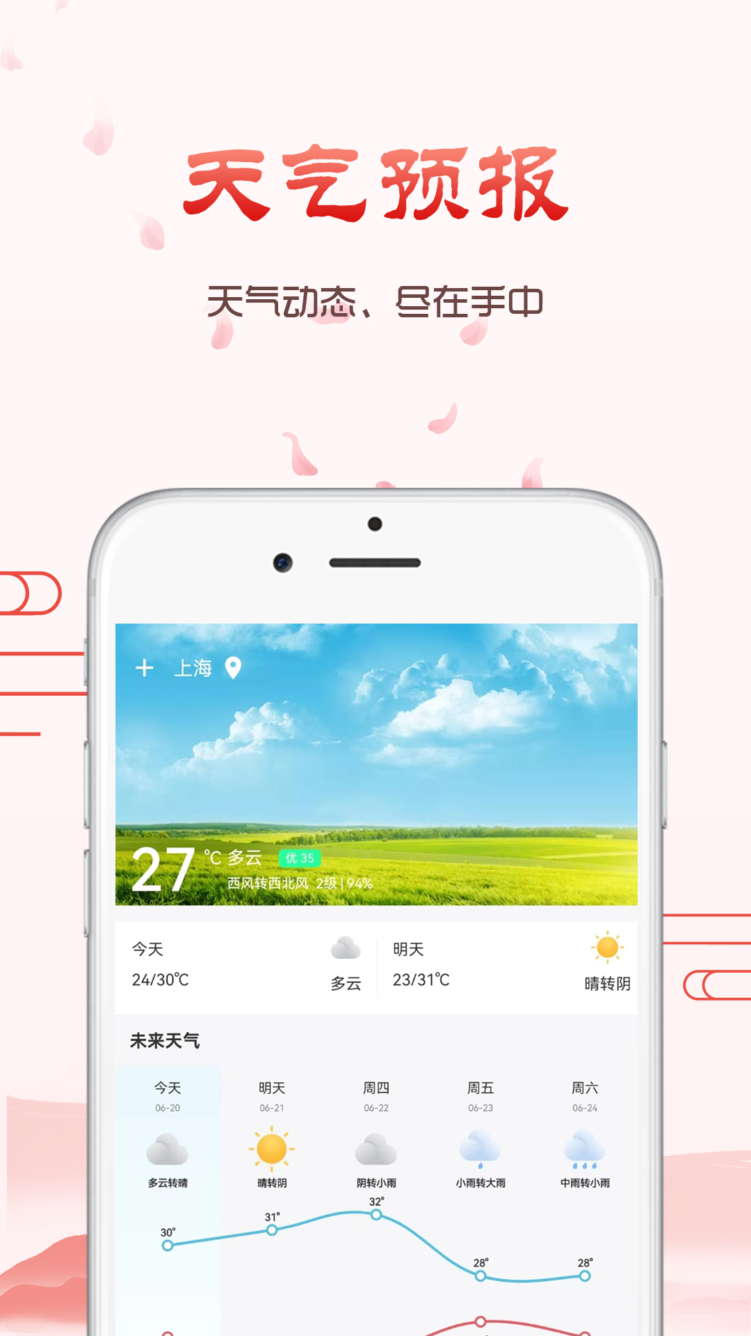 神农万年历