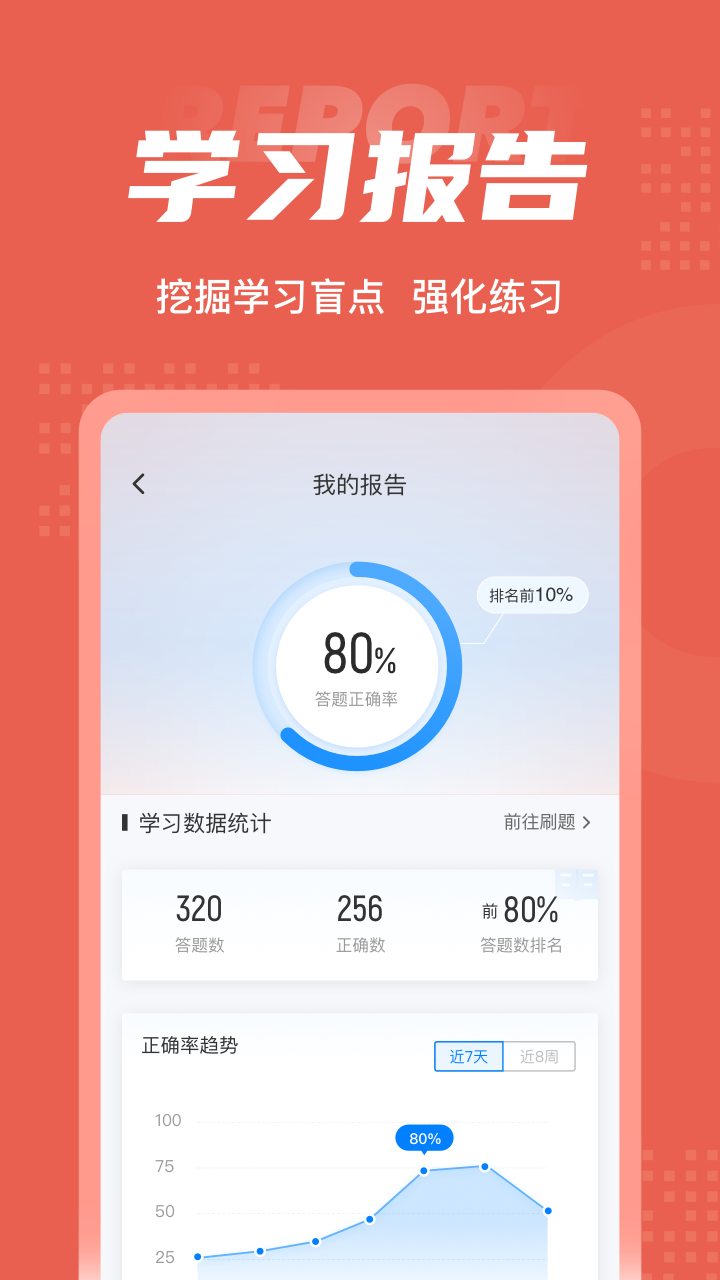 税务稽查考试聚题库
