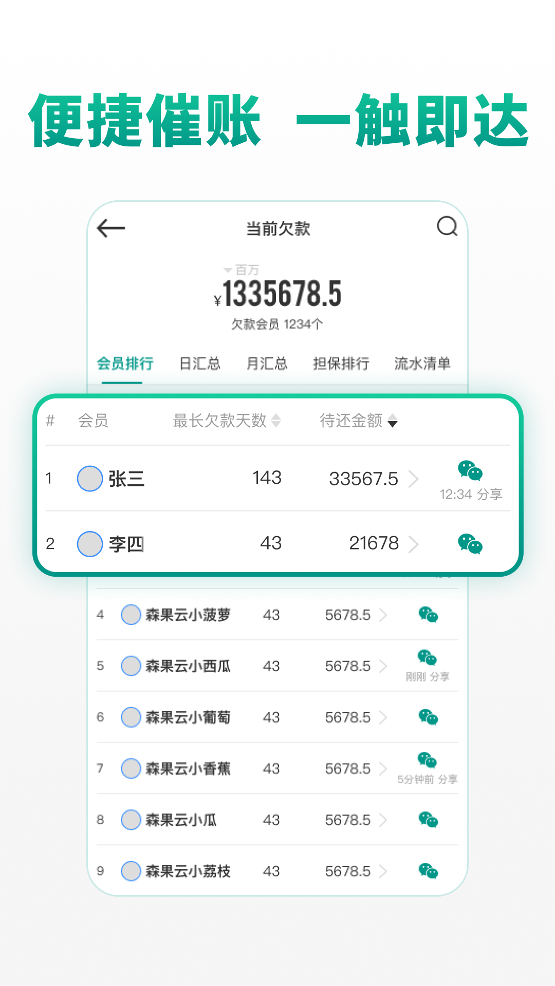 森果货主帮