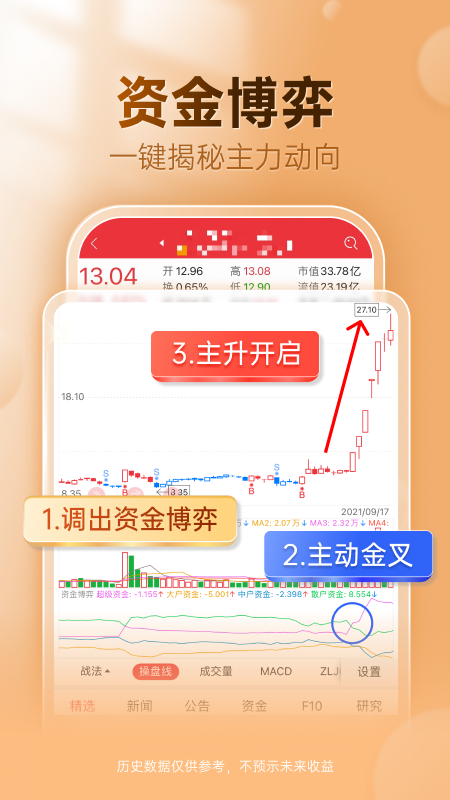 益盟操盘手