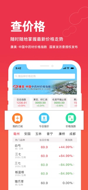 康美中药城