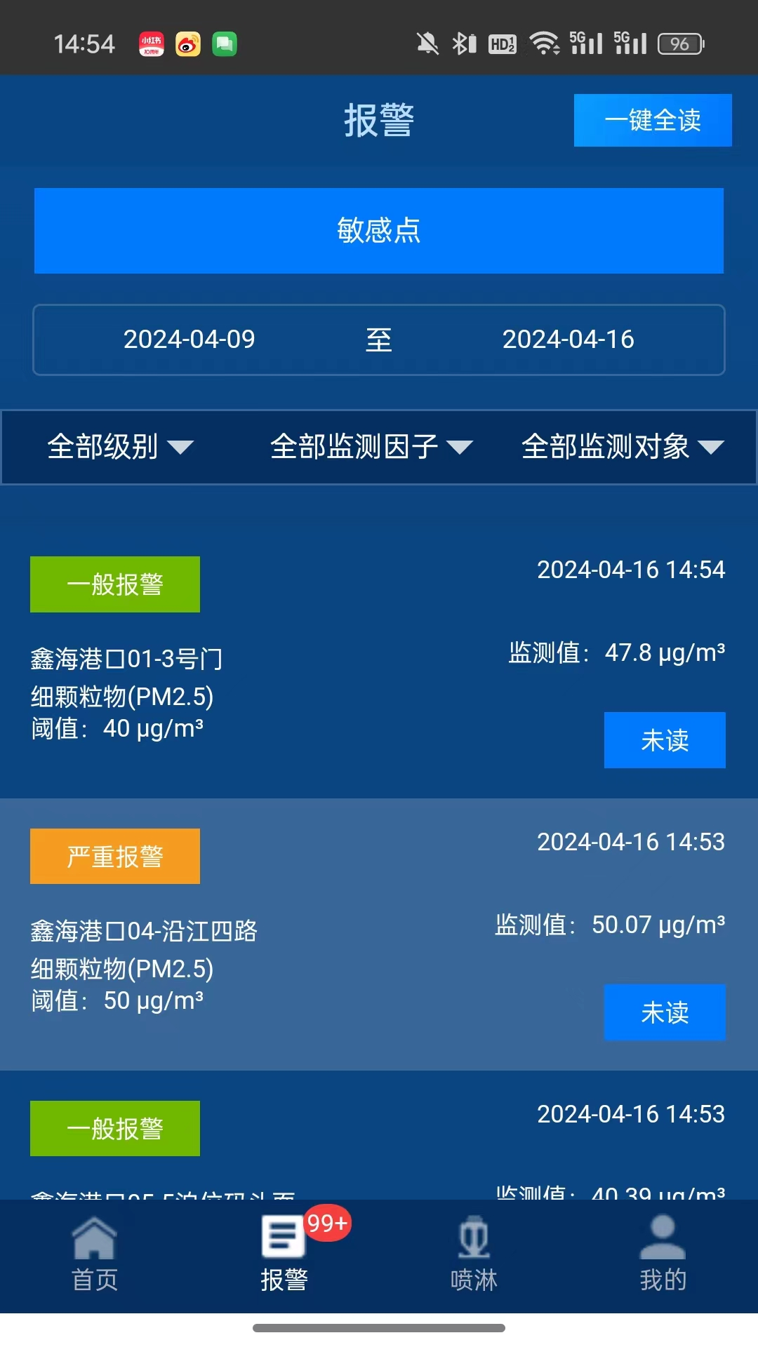 粉尘监测