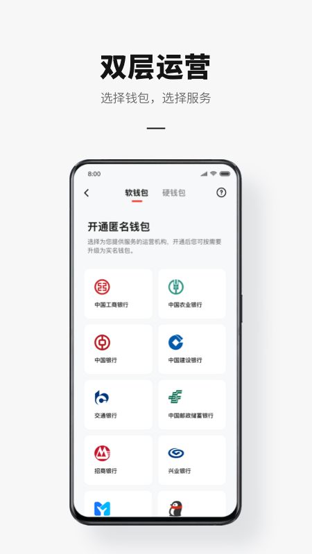 数字人民币