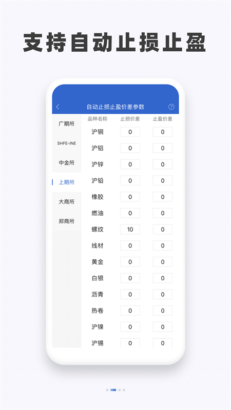 国元期货app