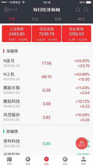 每日经济新闻