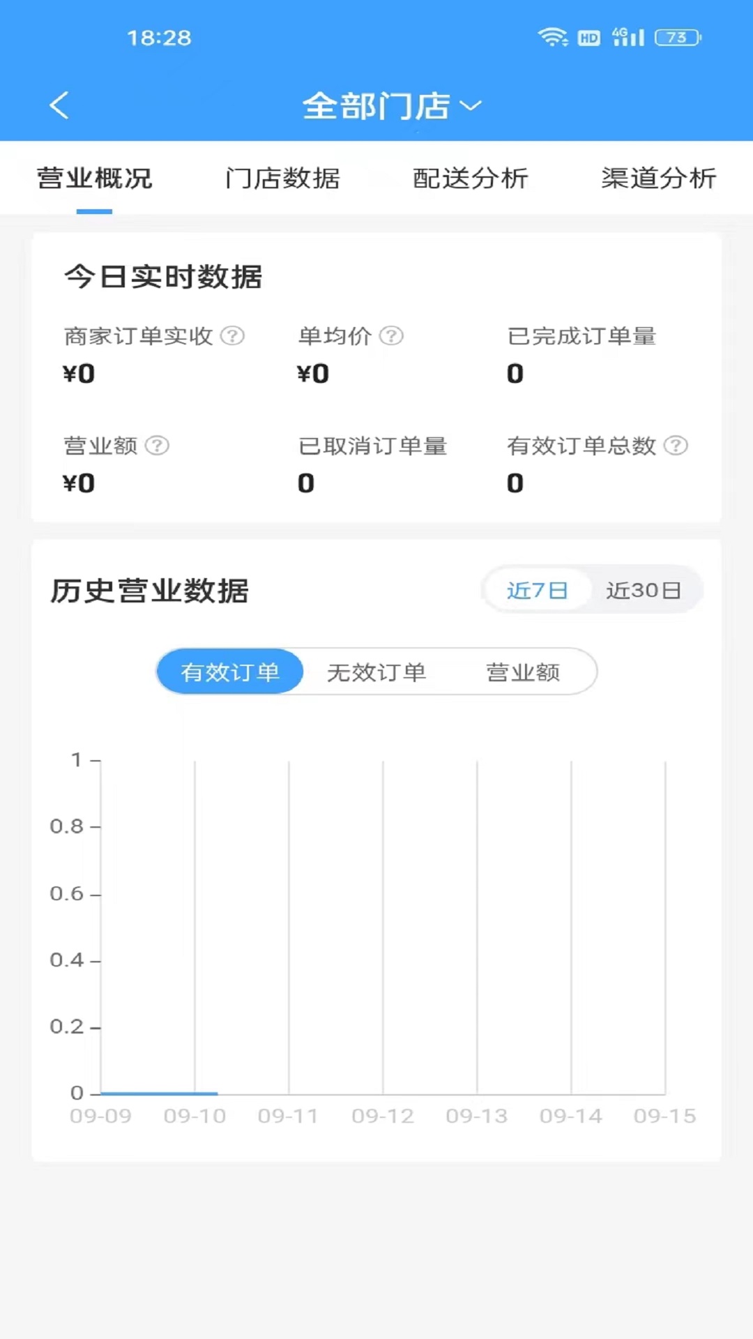 单满多配送端