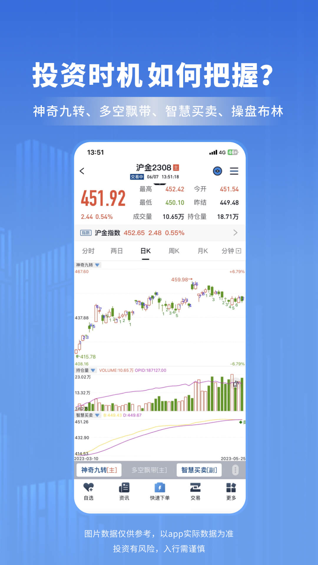 南华期货hd