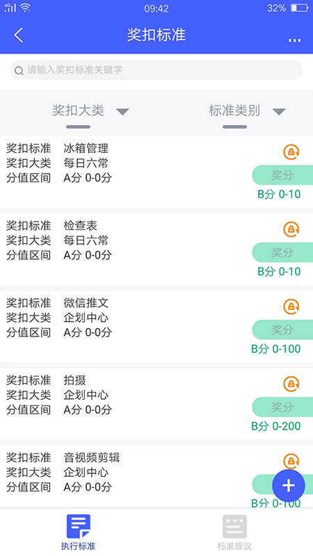 智慧绩效