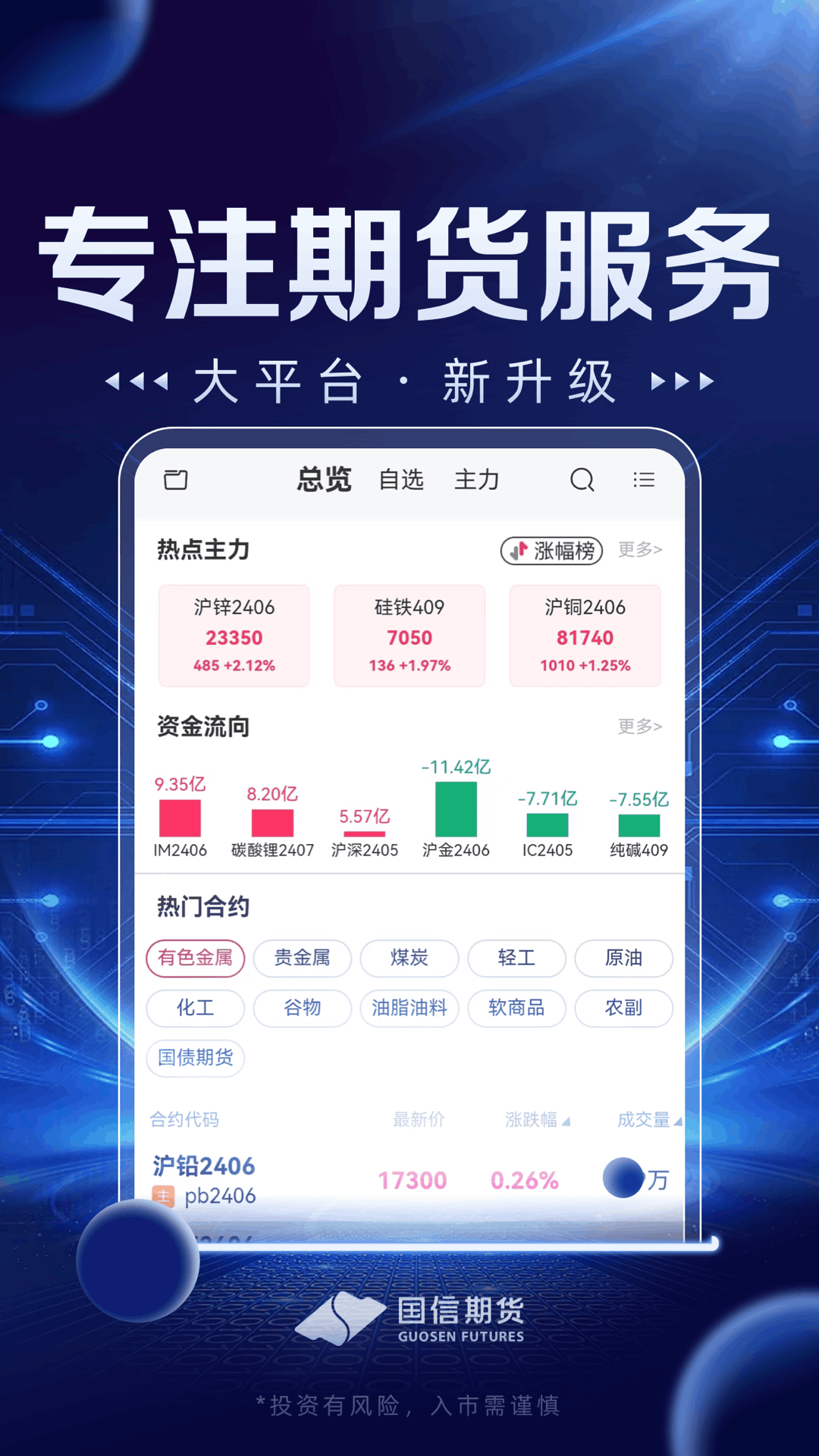 国信期货ai版