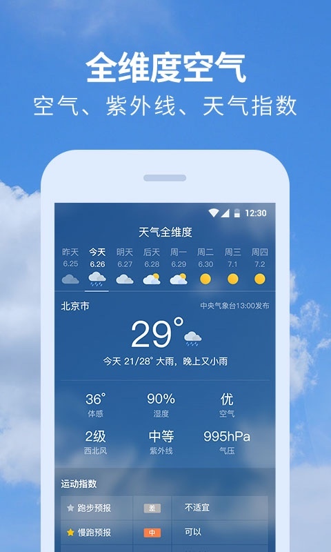 黄历天气预报