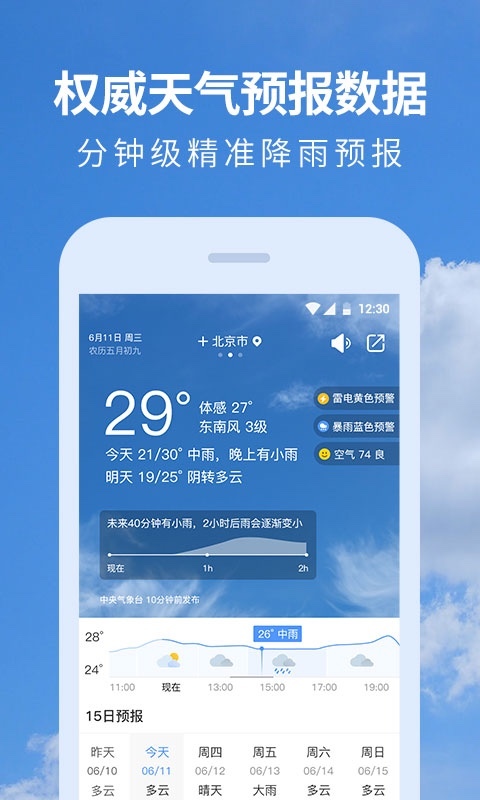 黄历天气预报