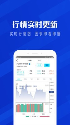 瑞达期货