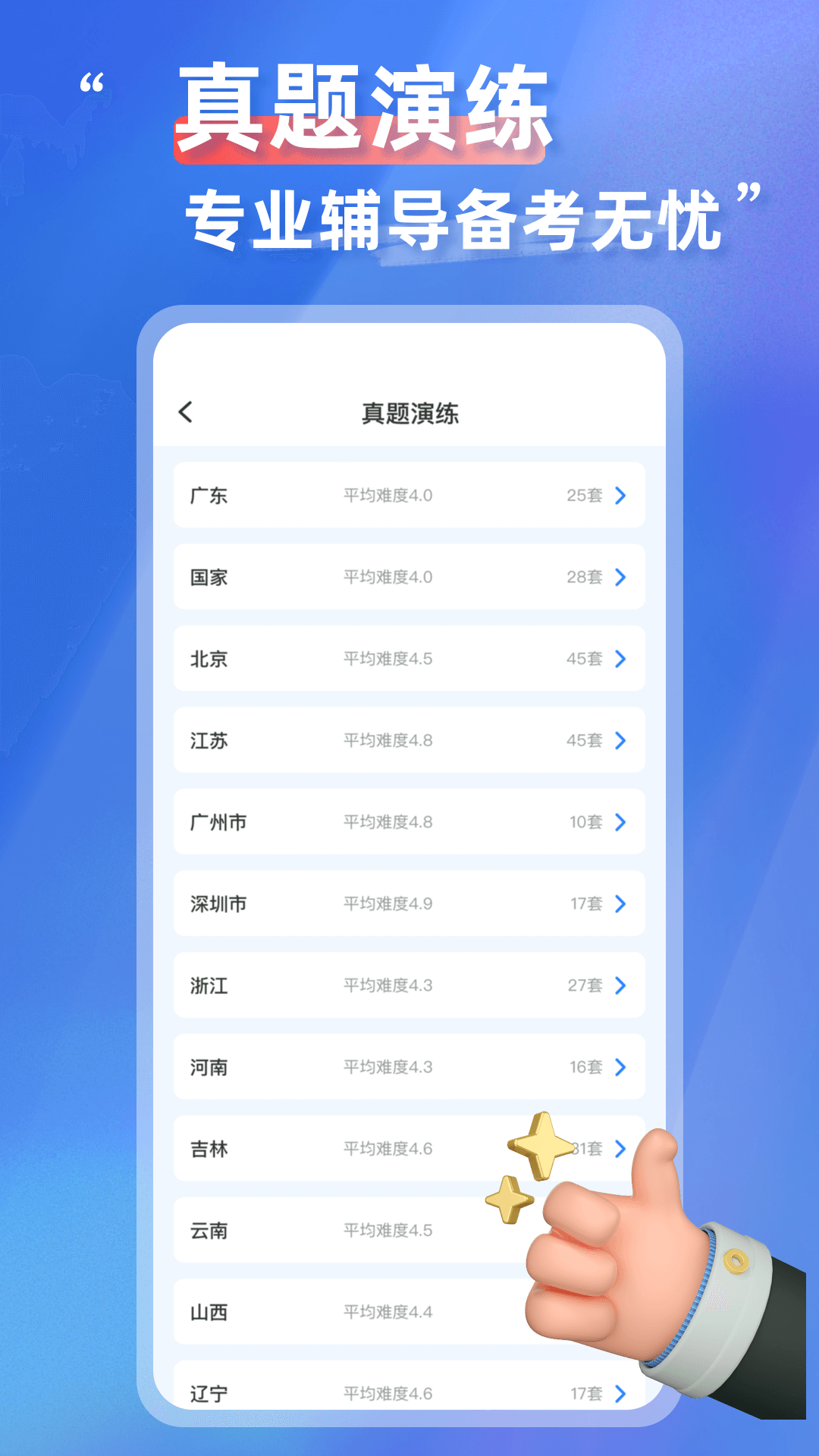 考公雷达