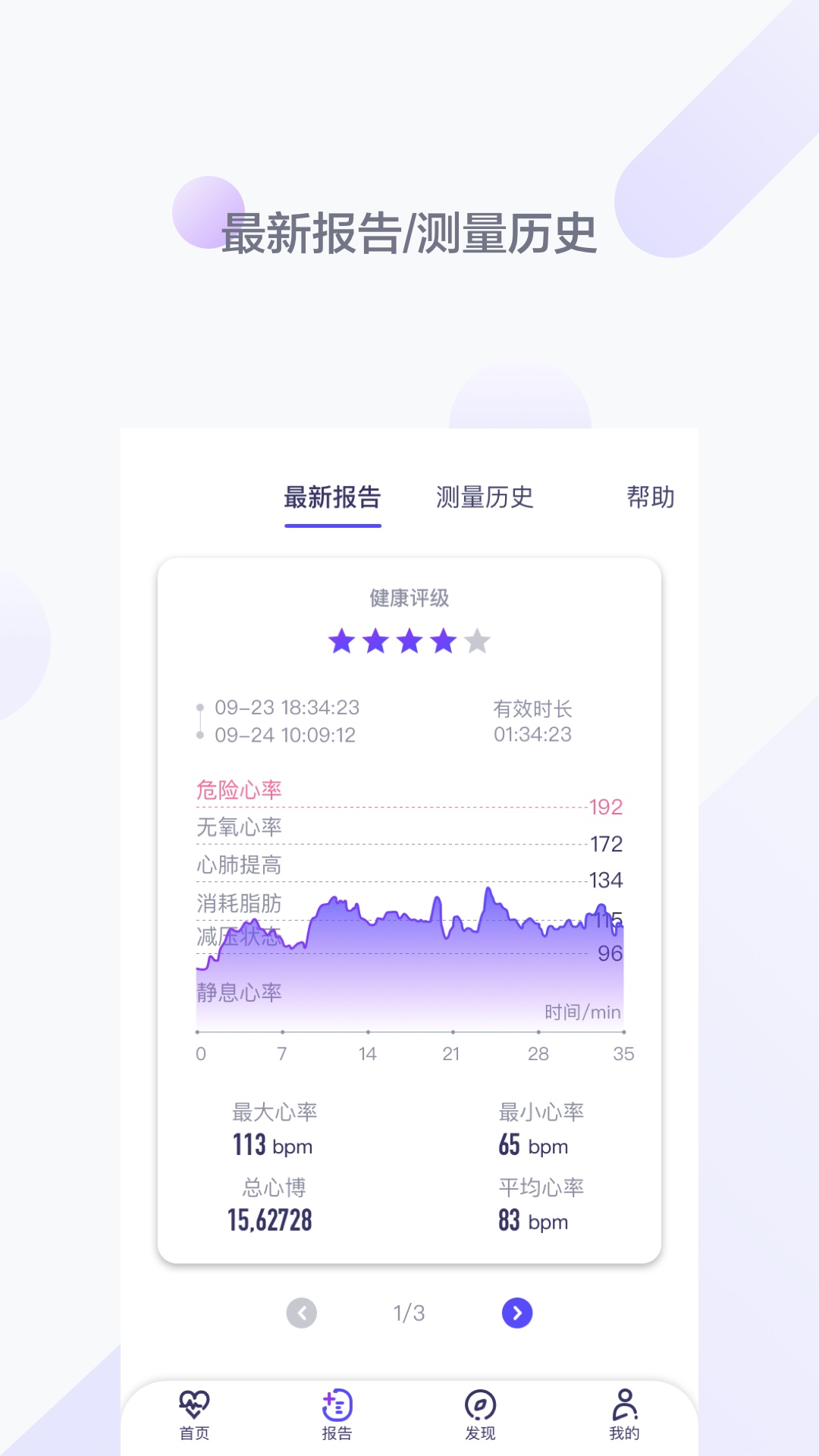 观心