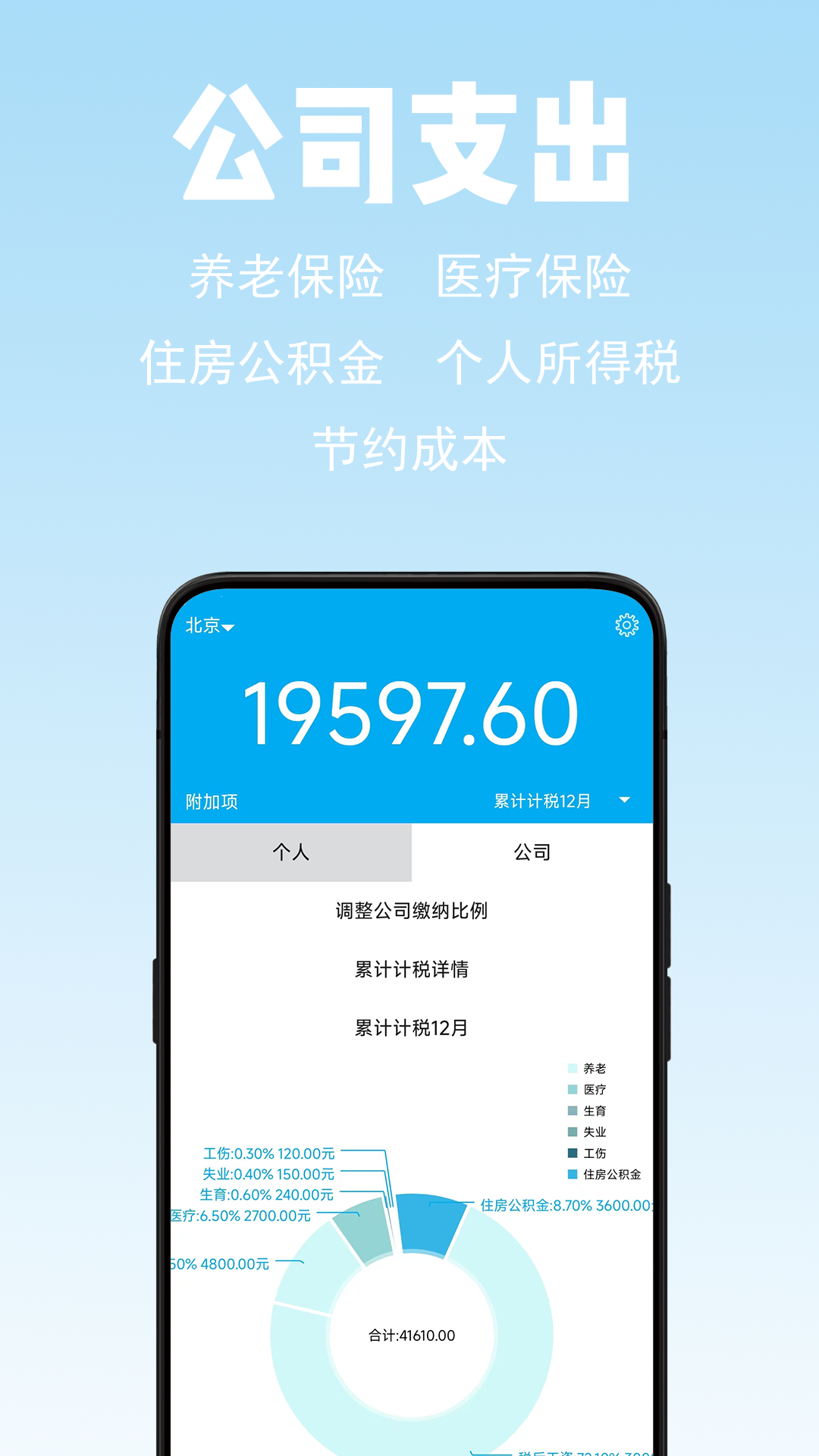 薪算