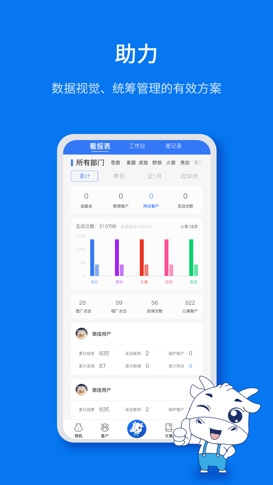 小牛叮当