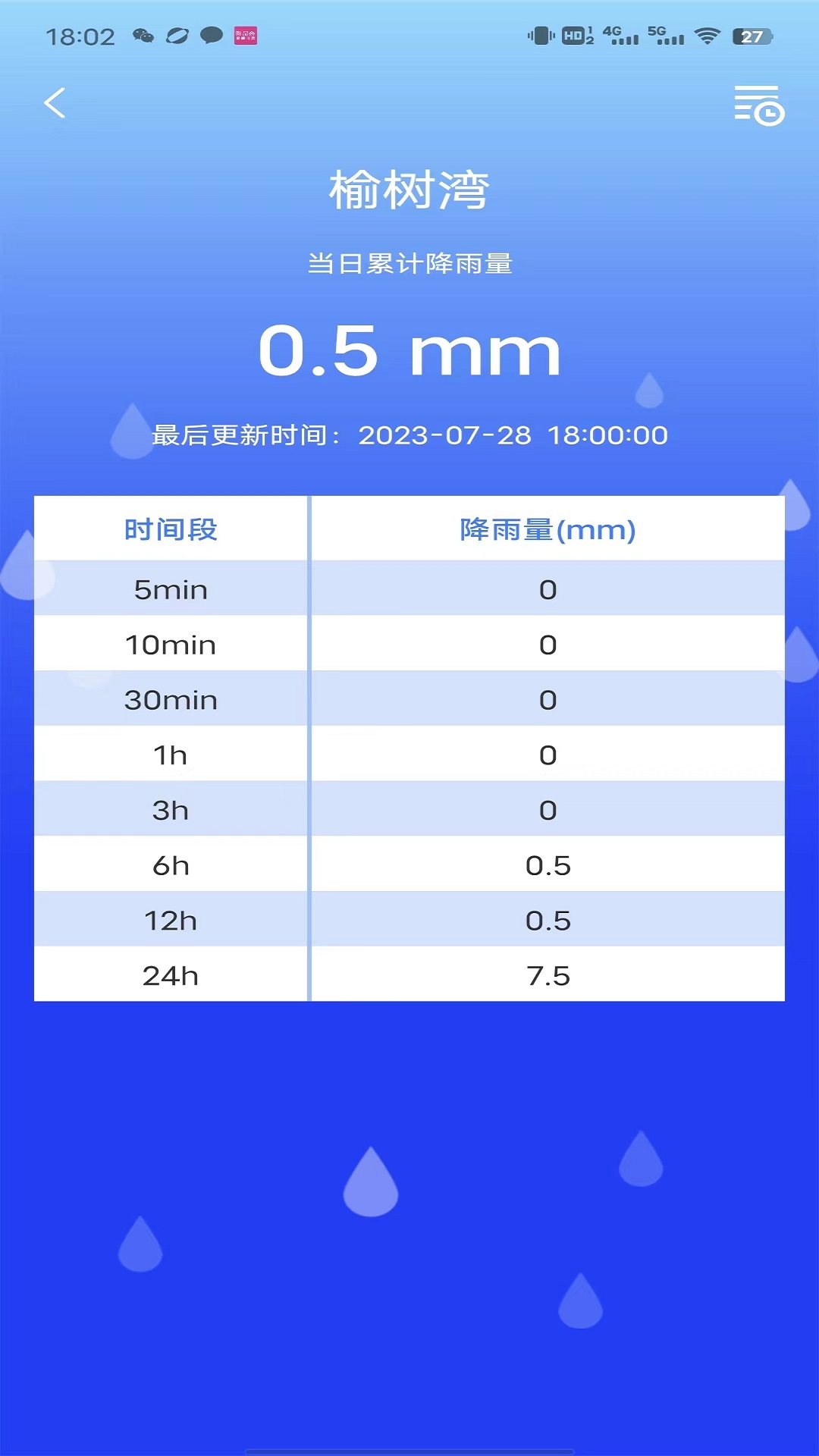 防汛e