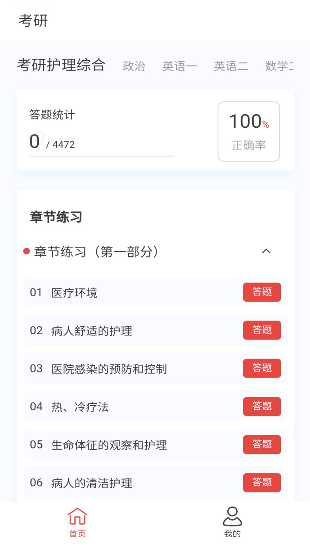 考研好资料