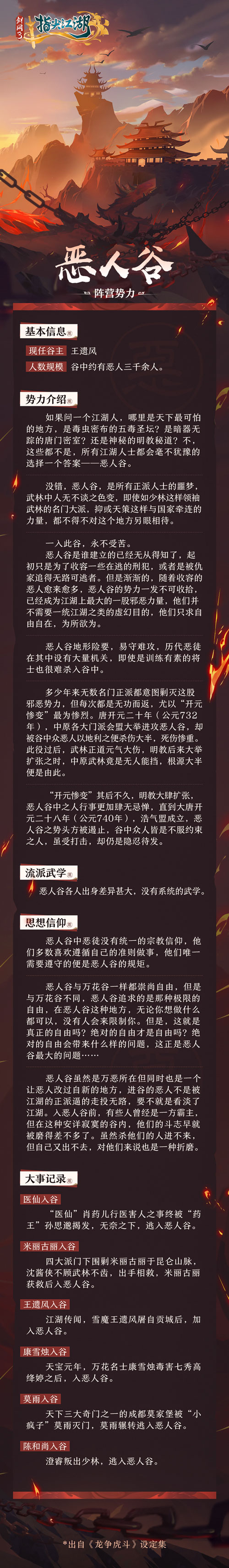 剑网3指尖江湖中有哪些充满挑战的角色推荐 剑网3指尖江湖中有哪些充满挑战的角色推荐