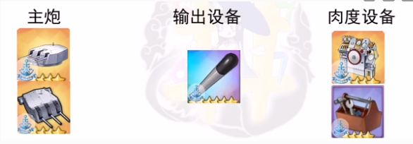 怎样在碧蓝航线中找到打捞船