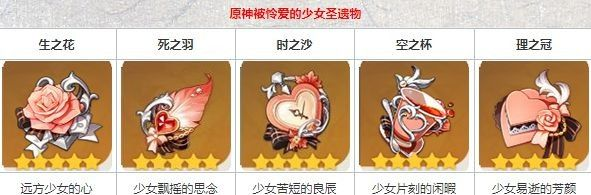 原神卡维搭配哪些队友可以提高整体战力 原神卡维搭配哪些队友可以提高整体战力