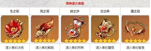 原神卡维搭配哪些队友可以提高整体战力 原神卡维搭配哪些队友可以提高整体战力