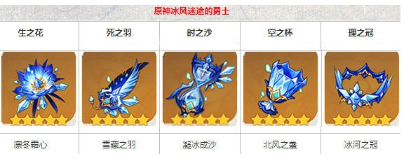 急求原神中未熟之玉的取得方法