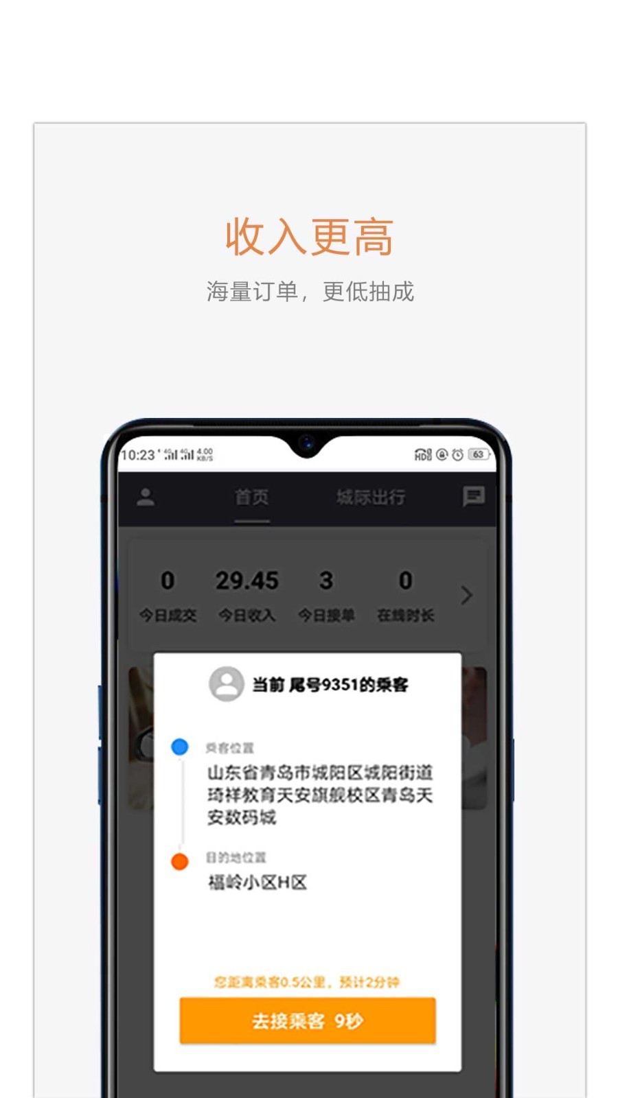 麦田商旅
