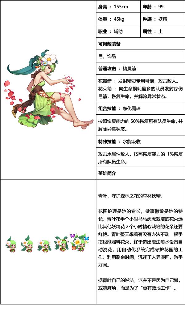 达到77级坎公骑冠剑需要多长时间