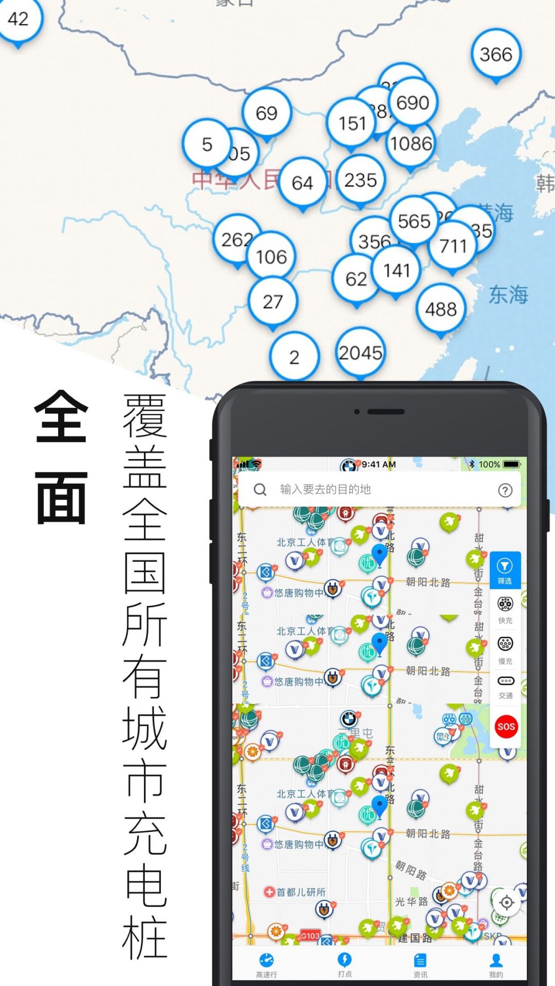 电动生活_截图4
