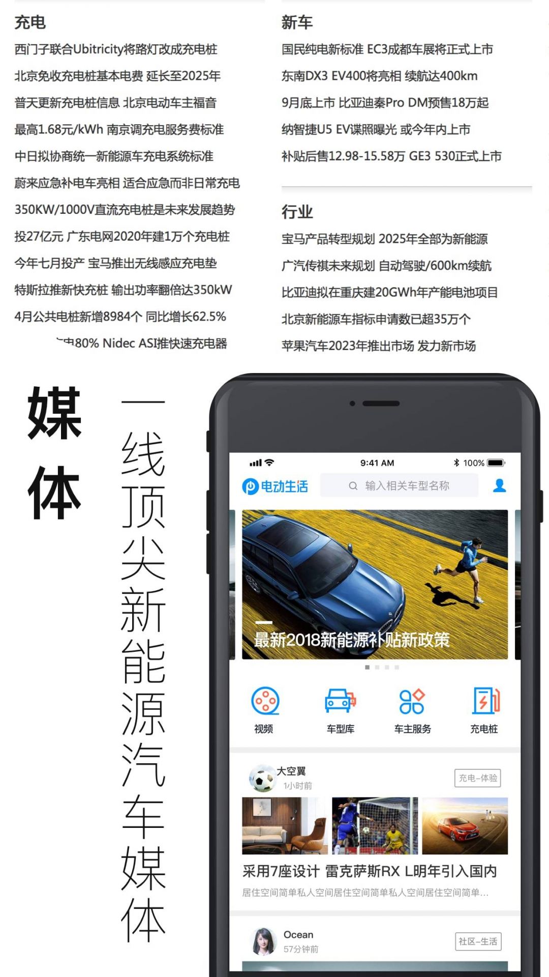 电动生活_截图3