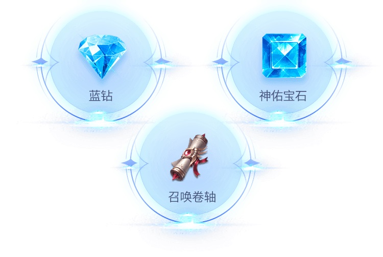 全民奇迹2中墓地任务的技巧有什么 全民奇迹2中墓地任务的技巧有什么
