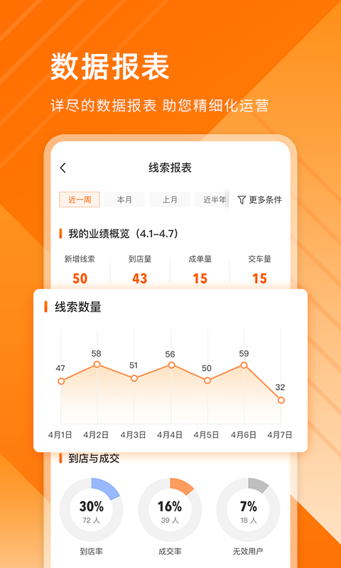 平行之家商家版_截图2