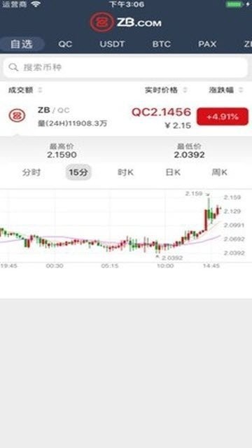 中币zb交易所官方版