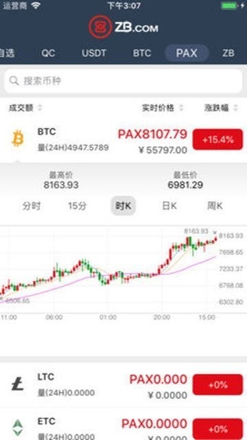 中币zb交易所官方版
