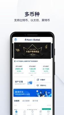 zb中币