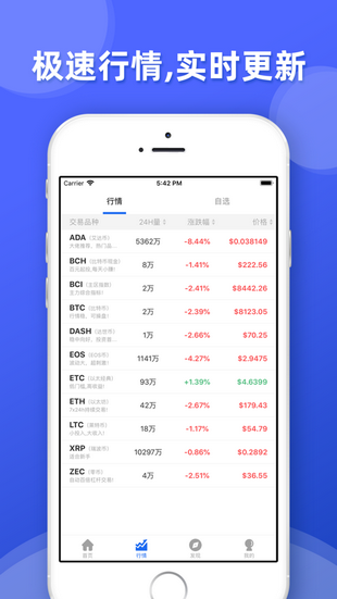 中币官网最新版
