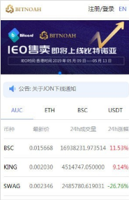 比特诺亚