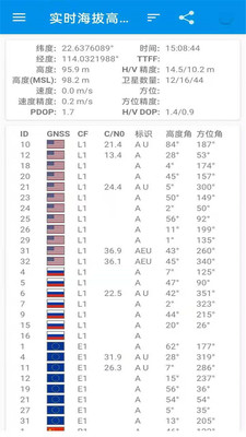 高清地图