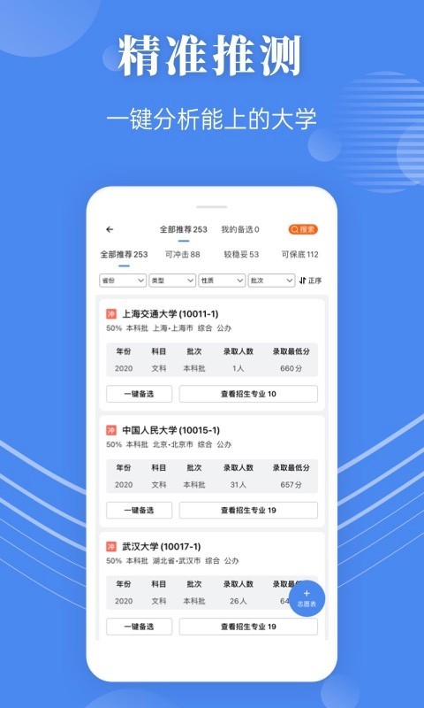 蝶变志愿