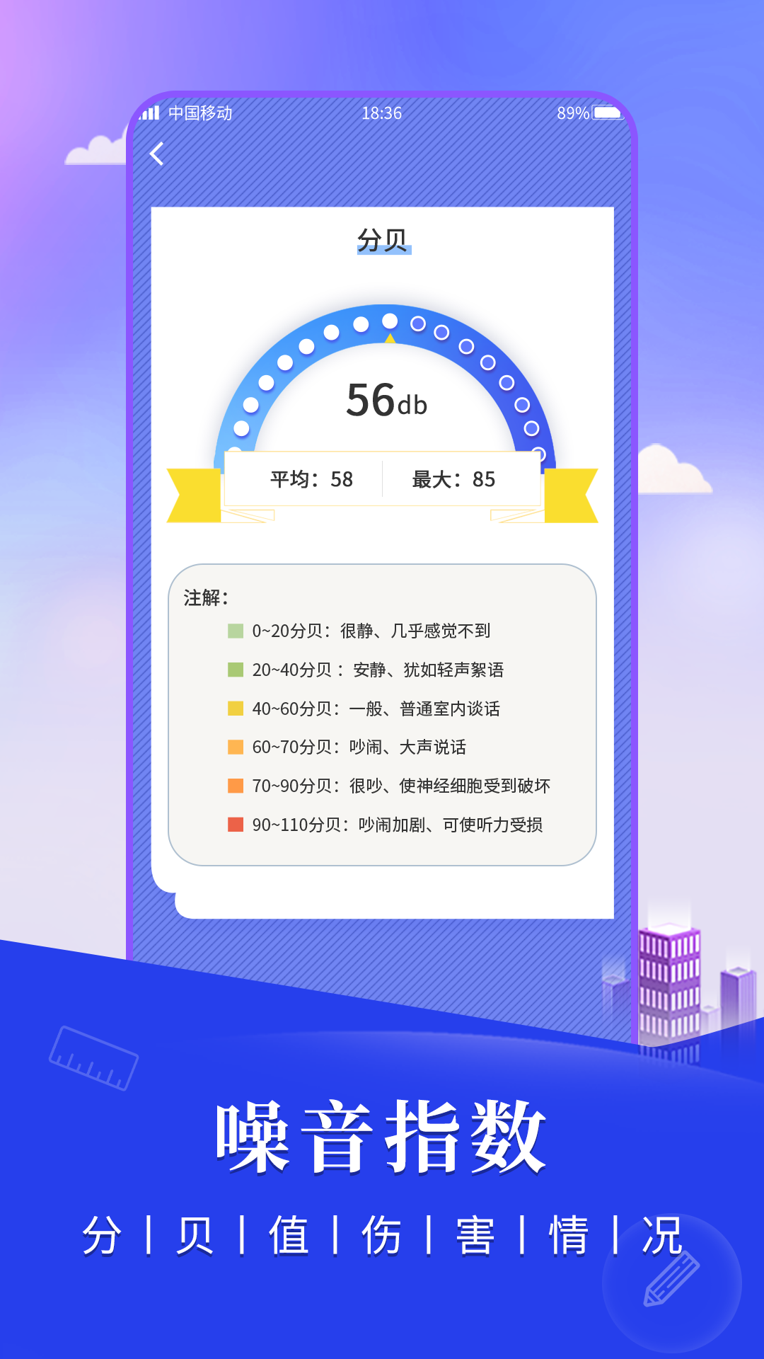 测距
