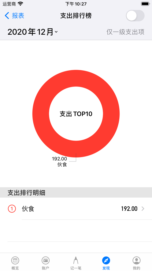 pixiu记账