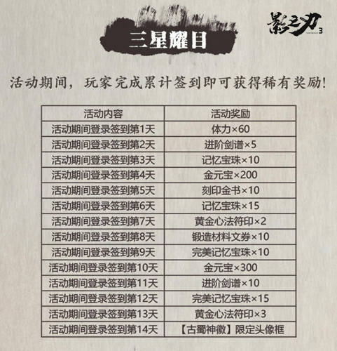 影之刃3刻印的获取办法是什么