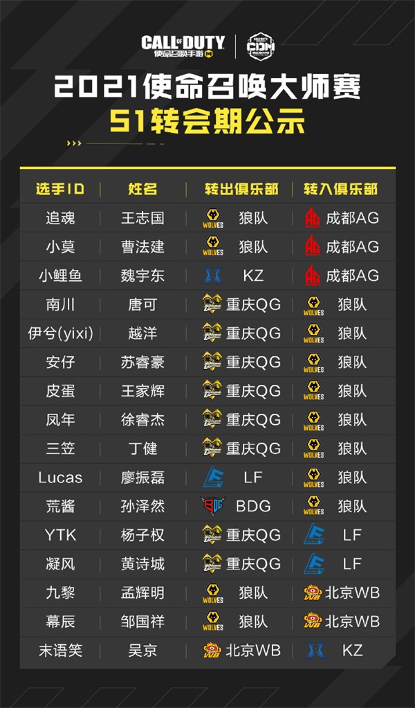 使命召唤4扎卡耶夫怎么打 使命召唤4扎卡耶夫怎么打