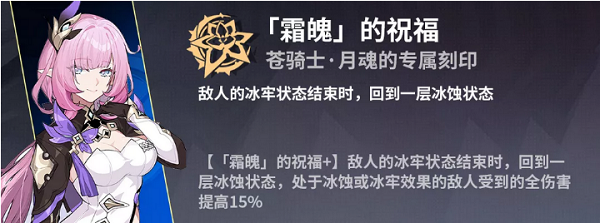 哪个符华在崩坏3中实力最高 哪个符华在崩坏3中实力最高