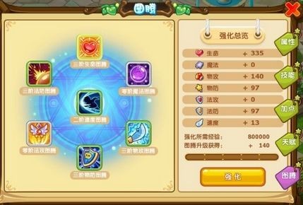 新三记
