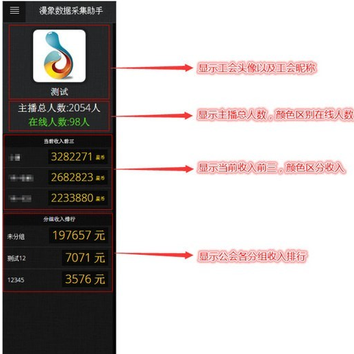 漫象数据