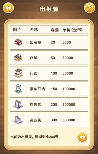 都市人生