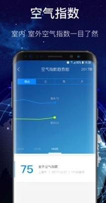 飞科智能