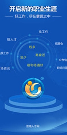 淮南人才网
